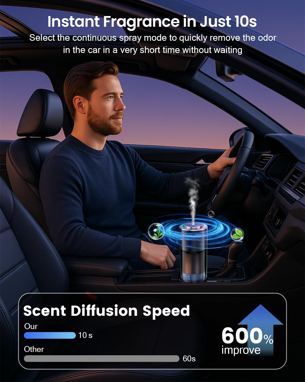 Ambientador de coche AI 2025, difusor eléctrico inteligente para automóvil con 160 ml/botella de perfumes (colonia), difusor de aceite esencial que dura 6 meses, encendido/apagado automático, 3 modos