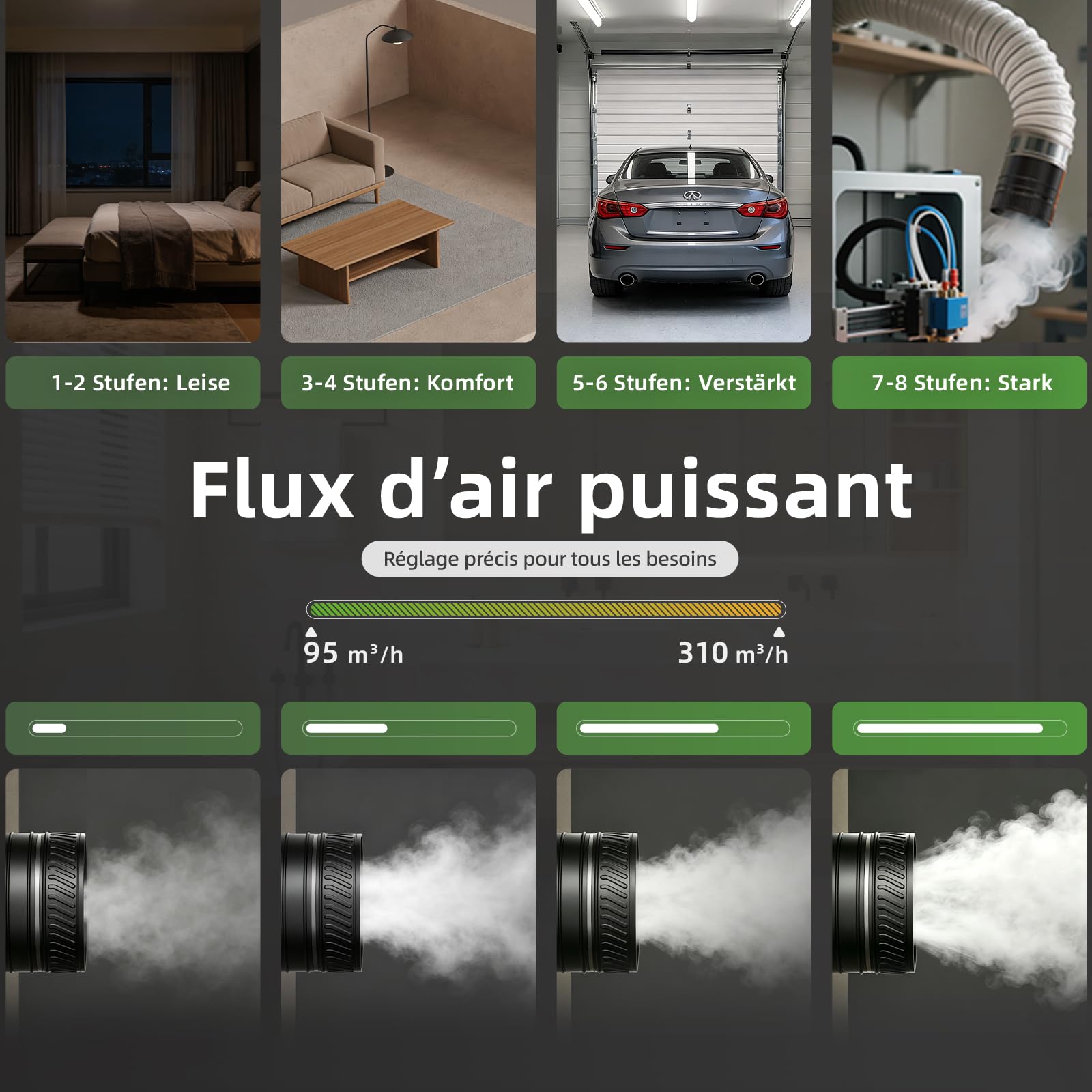 MOCINE Ventilateur de Conduit 100 mm avec Base de Montage, 8 Vitesses, Fonction Minuterie avec Télécommande à Écran, 310 m³/h, 5000 tr/min, Noir, Extracteur d’Air pour Garage, Salle de Bain et Serre