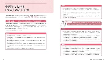 とってもわかりやすい中医学入門 とってもわかりやすい中医学入門 | 松田 三千雄 |本 | 通販 | Amazon
