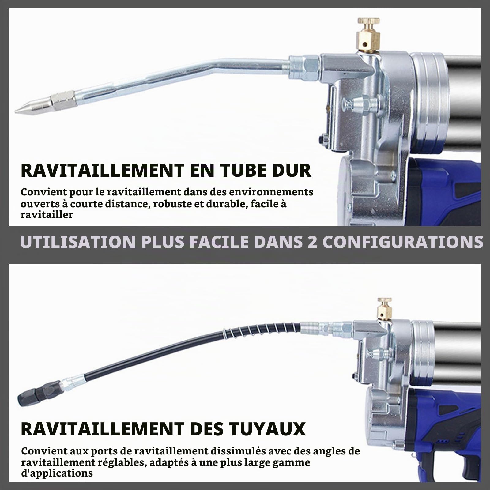 Pistolet à Graisse Sans Fil pour Makita 18V Batterie, Kit Pistolet à Graisse Électrique 10000 PSI avec Tuyau, Raccord Rapide, Gâchette à Vitesse Variable, Chargeur, Valise(Sans Batterie)