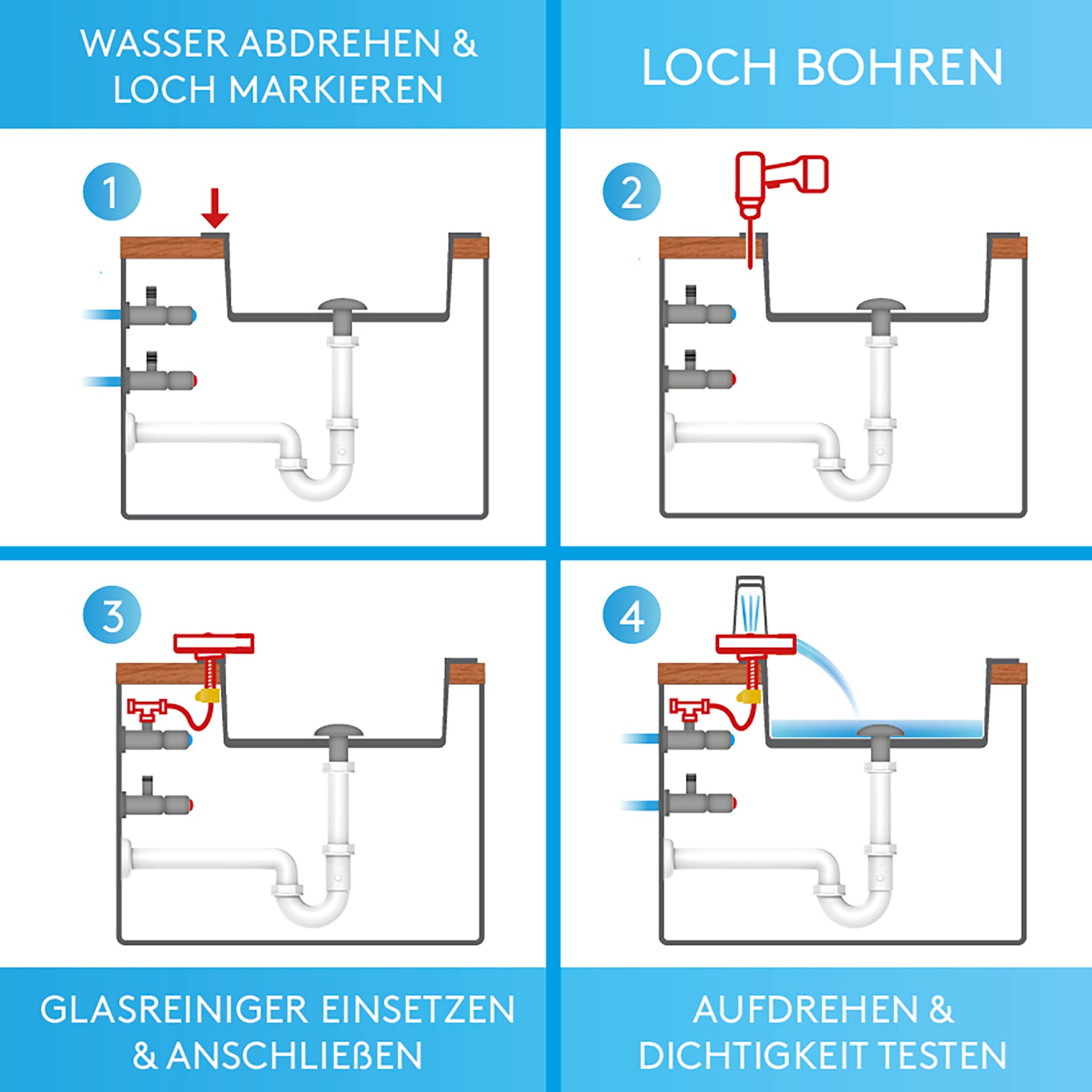 Bächlein Glasreiniger (Matt Schwarz) Glasspüler aus Edelstahl - Gläserdusche inklusive T-Verteiler und Flexschlauch - Automatischer Spüler für die Küche