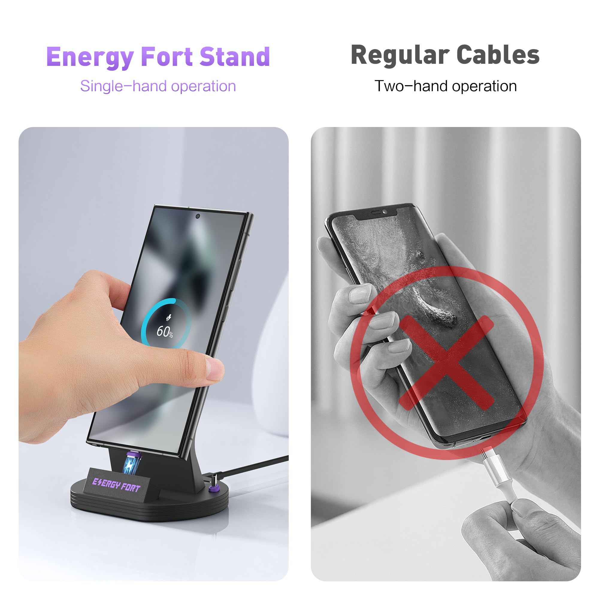 Stazione di ricarica USB C da 120 W compatibile con Samsung Galaxy A15/A14/A40/A53, Galaxy S24/S23/S22/S21, Z Flip 6/5, supporto magnetico di ricarica rapida per desktop (nero)