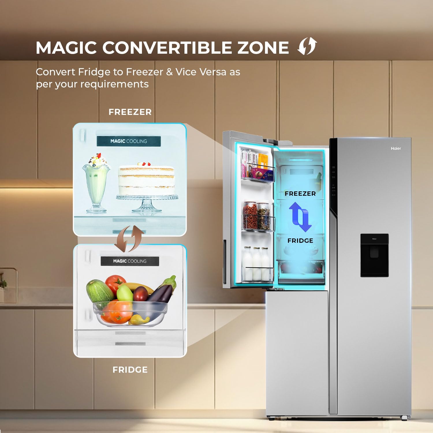 Geri view of the Haier SmartChoice 598L Refrigerator