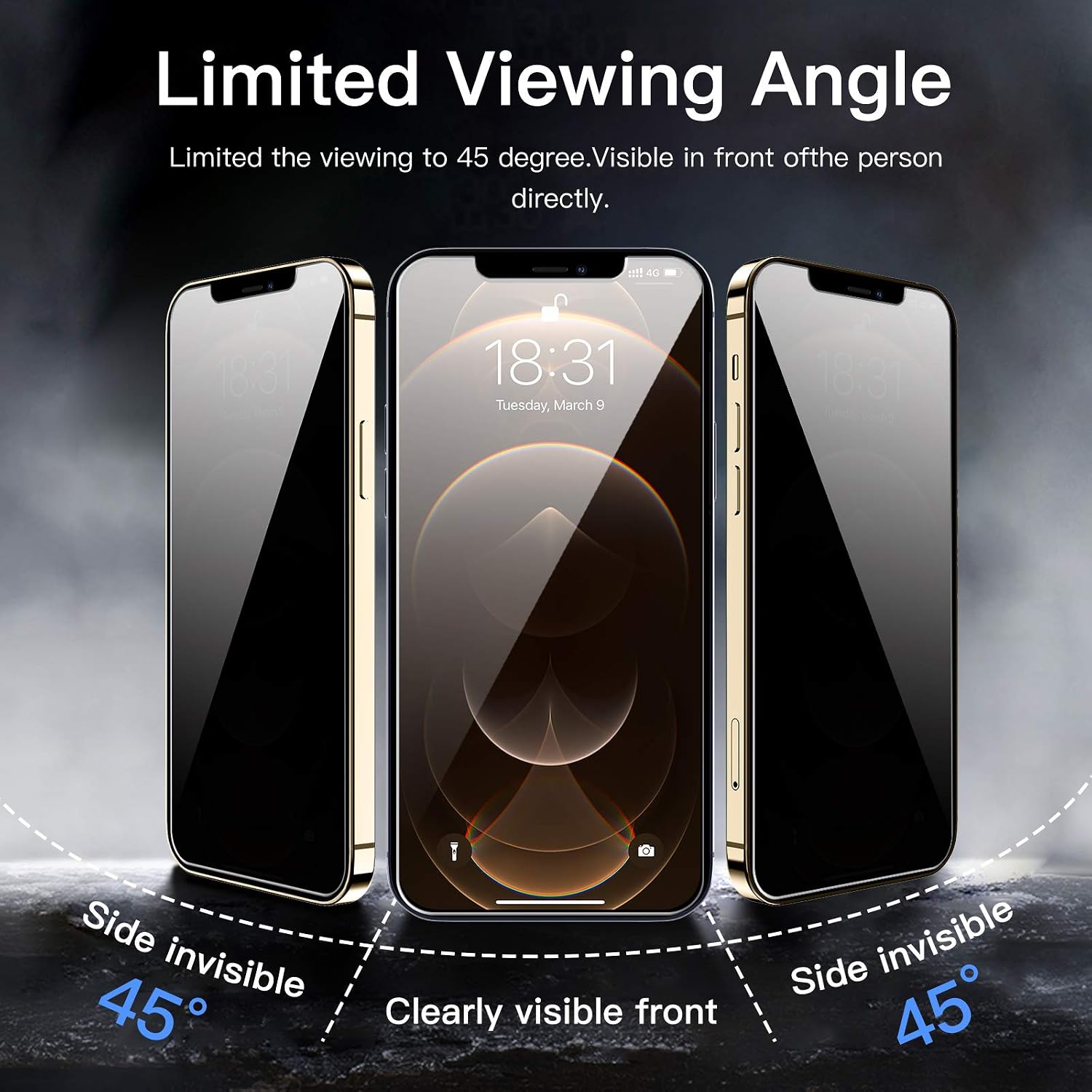 [2+3 Pack] LK 2 Pcs Anti Spy Privacy Tempered Glass Screen Protector + 3 Pcs Camera Lens Protector Compatible for iPhone 12 Pro Max 6.7 inch, [Precise Cut Out] Separated Camera Cover Circle - Gold