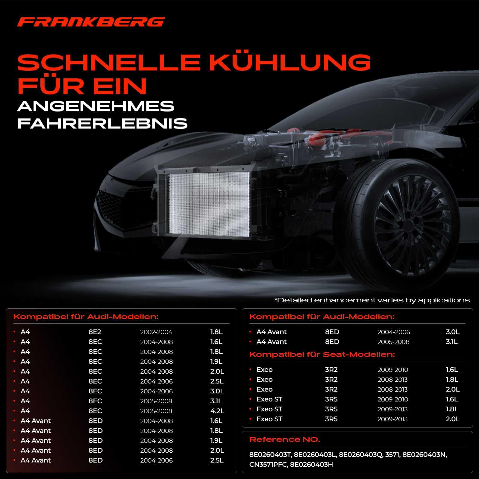Frankberg Kondensator Klimaanlage ohne Trockner Kompatibel mit A4 2002-2008 A4 Avant 2004-2008 A4 Cabriolet 2004-2009 Exeo 2008-2013 Exeo ST 2009-2013