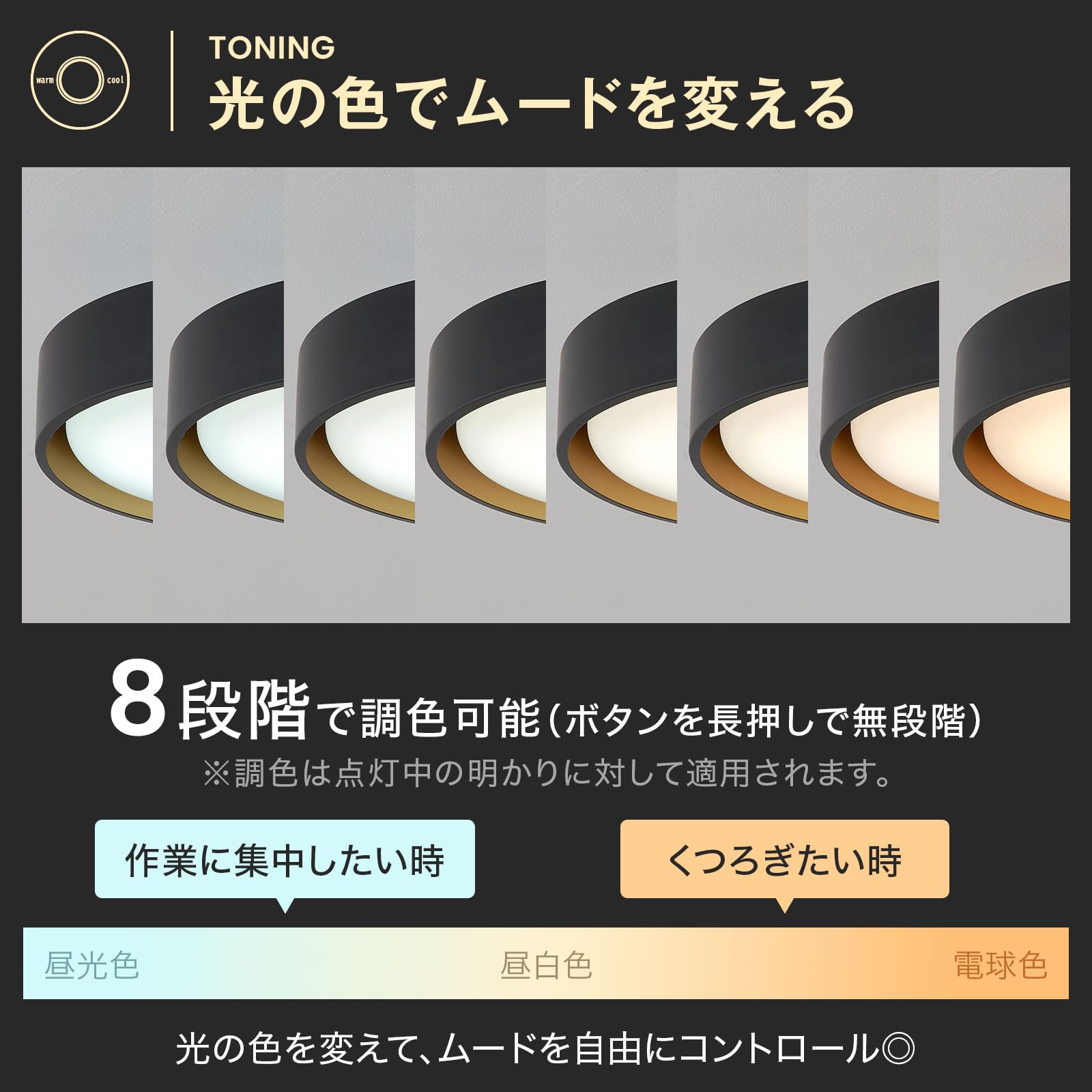 Amazon.co.jp : LOWYA ロウヤ シーリングライト 照明 天井照明 間接