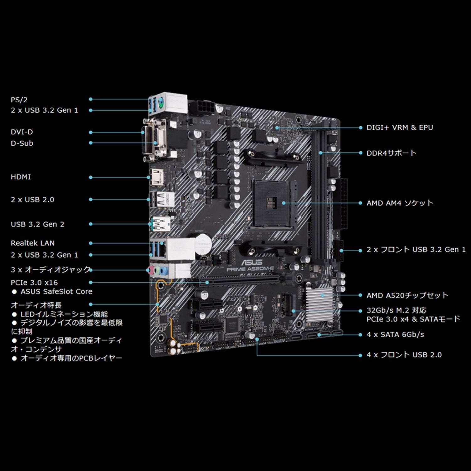 Amazon | A520M-E AMD Ryzen 5000シリーズ AM4 対応 A520 搭載 mATX