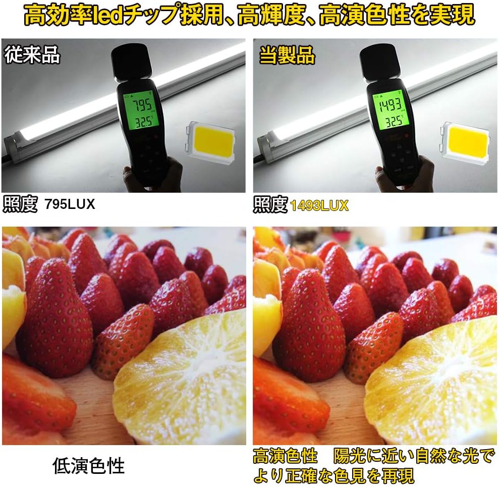 Amazon Led蛍光灯 直管 40w形 昼白色 太陽光に最も近い自然光 1cm 天井照明 高輝度 2300lm G13口金 グロー式 スタータ不要 10本入り Magokoro E Shop Led電球 通販