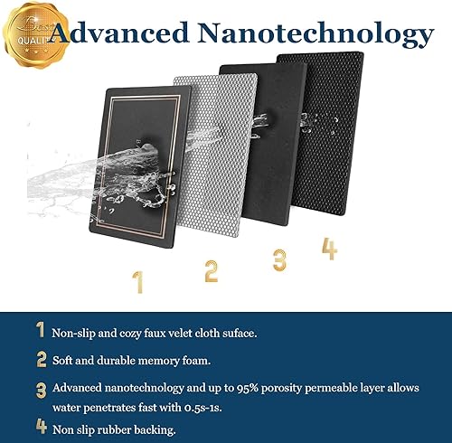 Miniatura 5 de Insun Modernas alfombras de baño absorbentes de agua, de secado rápido, antideslizantes, planas y delgadas para debajo de la puerta, lavables,