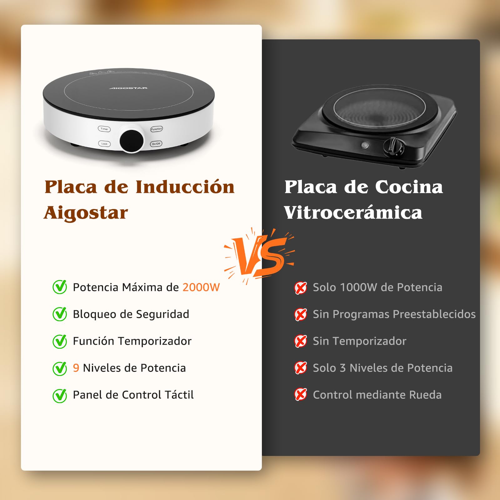 Aigostar Cookmate - Placa de inducción portátil, 2000W, diseño redondo, 9 niveles de potencia, temporizador de apagado, apto para recipientes compatibles con inducción de 12-26 cm. Diseño exclusivo.