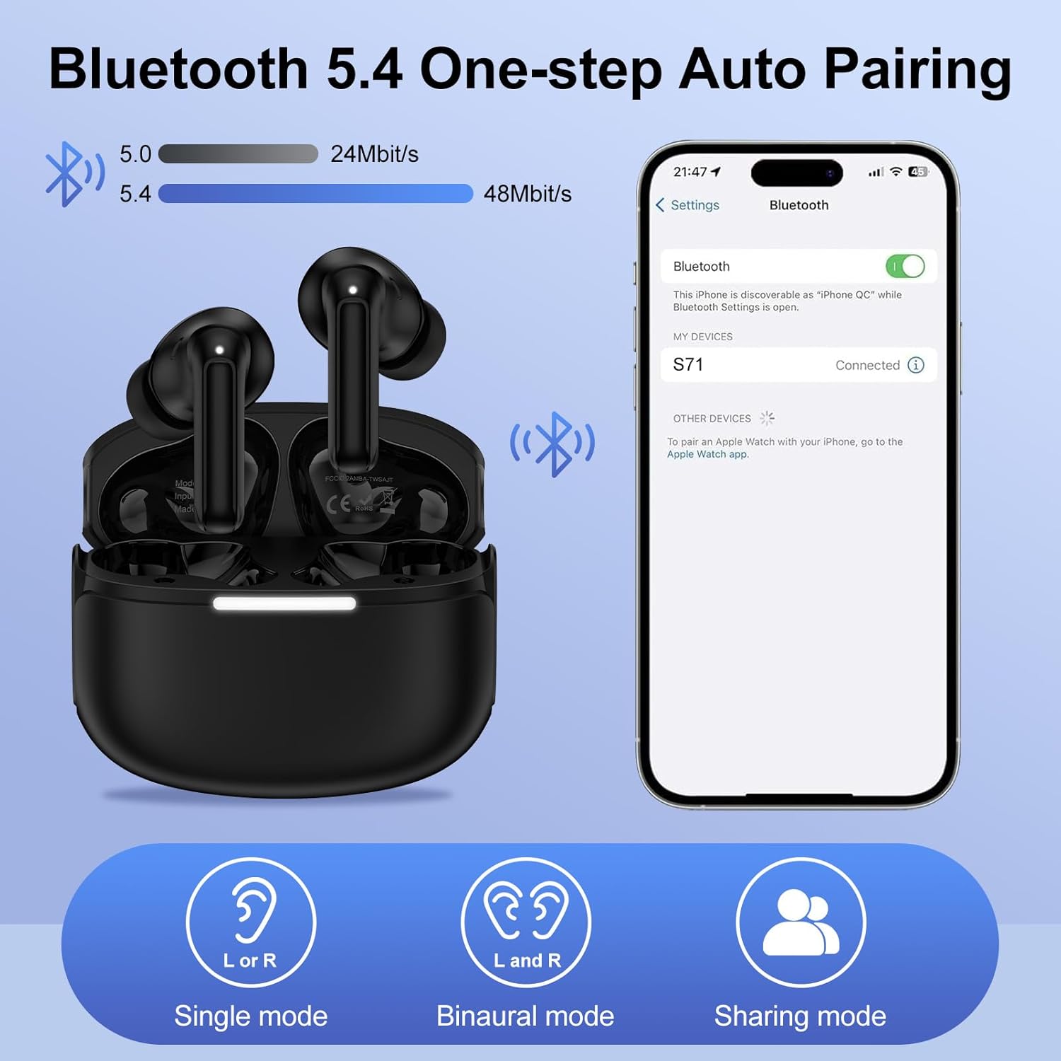 Universal Bluetooth Earbuds for iPhone Models,in Ear Headphones Built-in Mic,for Daily Commute & Work (Black)
