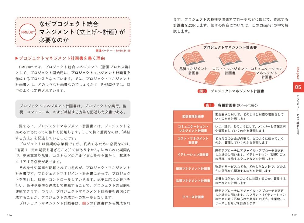 PMBOKはじめの一歩 スッキリわかるプロジェクトマネジメントの