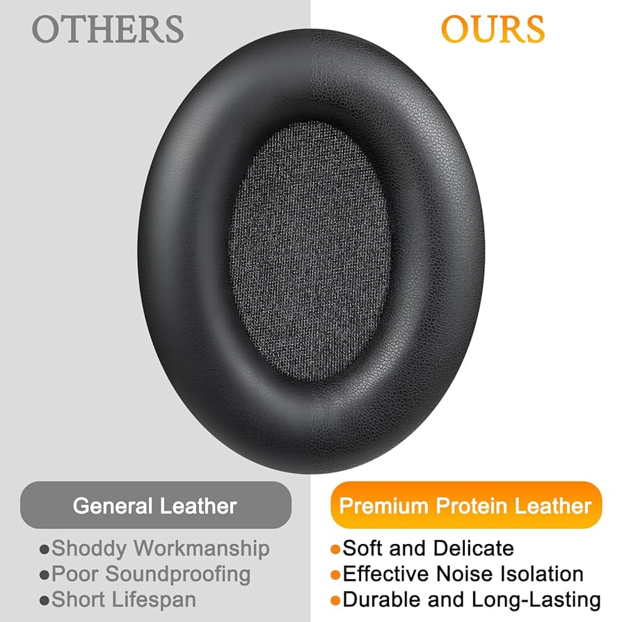 SONY - SONY wh1000xm3 (geekria替イヤーパッド付) 楽天市場】Geekria イヤーパッド Sony ソニー WH1000XM3 WH