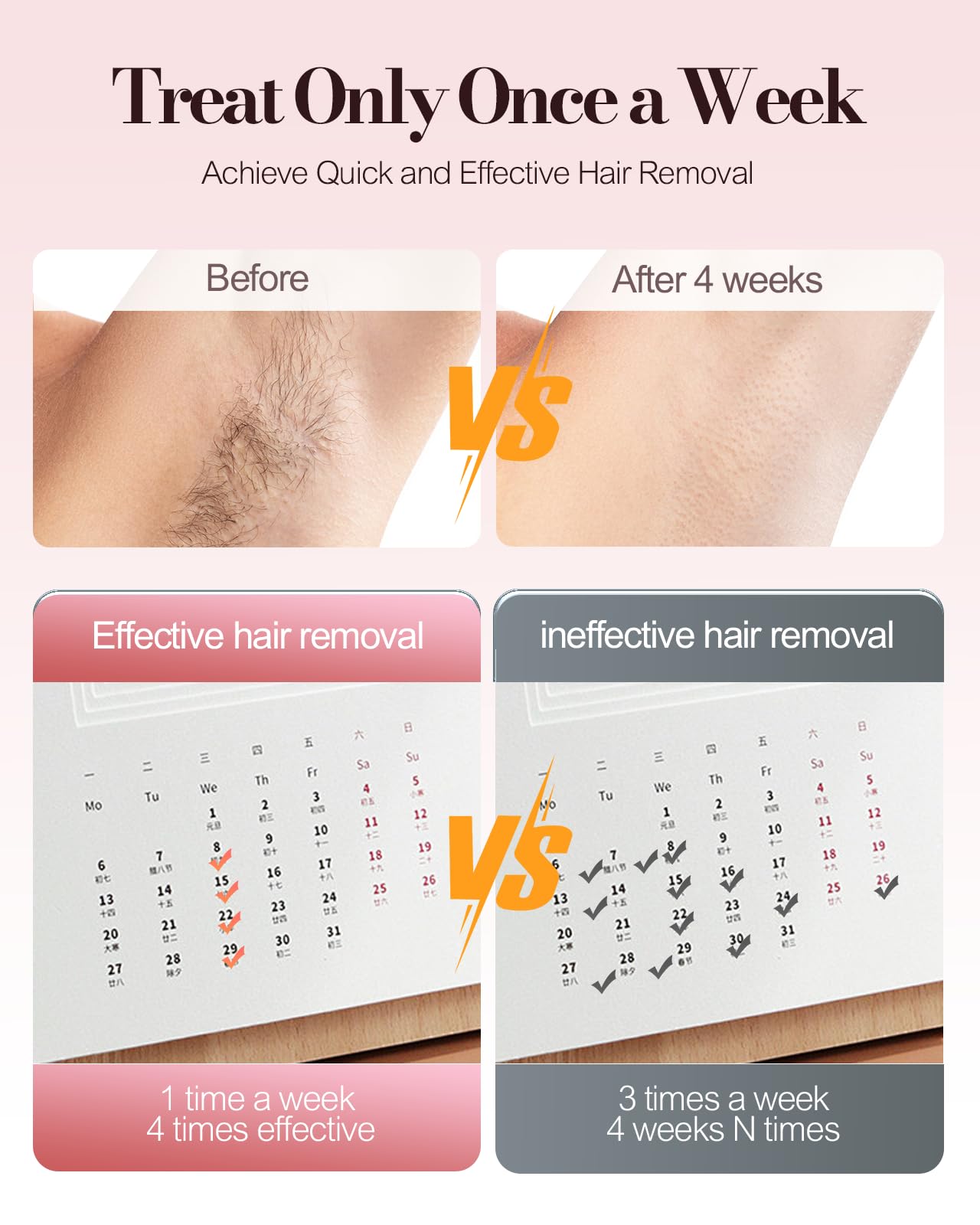 Depilación láser IPL para mujeres y hombres, sistema de enfriamiento de hielo de 50 ℉ y sensor de piel para funciones sin dolor, 3 en 1, dispositivo de depilación eficaz y duradero desde casa, 5