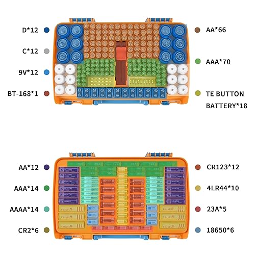 Miniatura 3 de Caja organizadora de almacenamiento de baterías con probador, baterías de doble cara se adapta a 269 contenedores AA AAA AAAA 3A 4A 9V C D Lithium