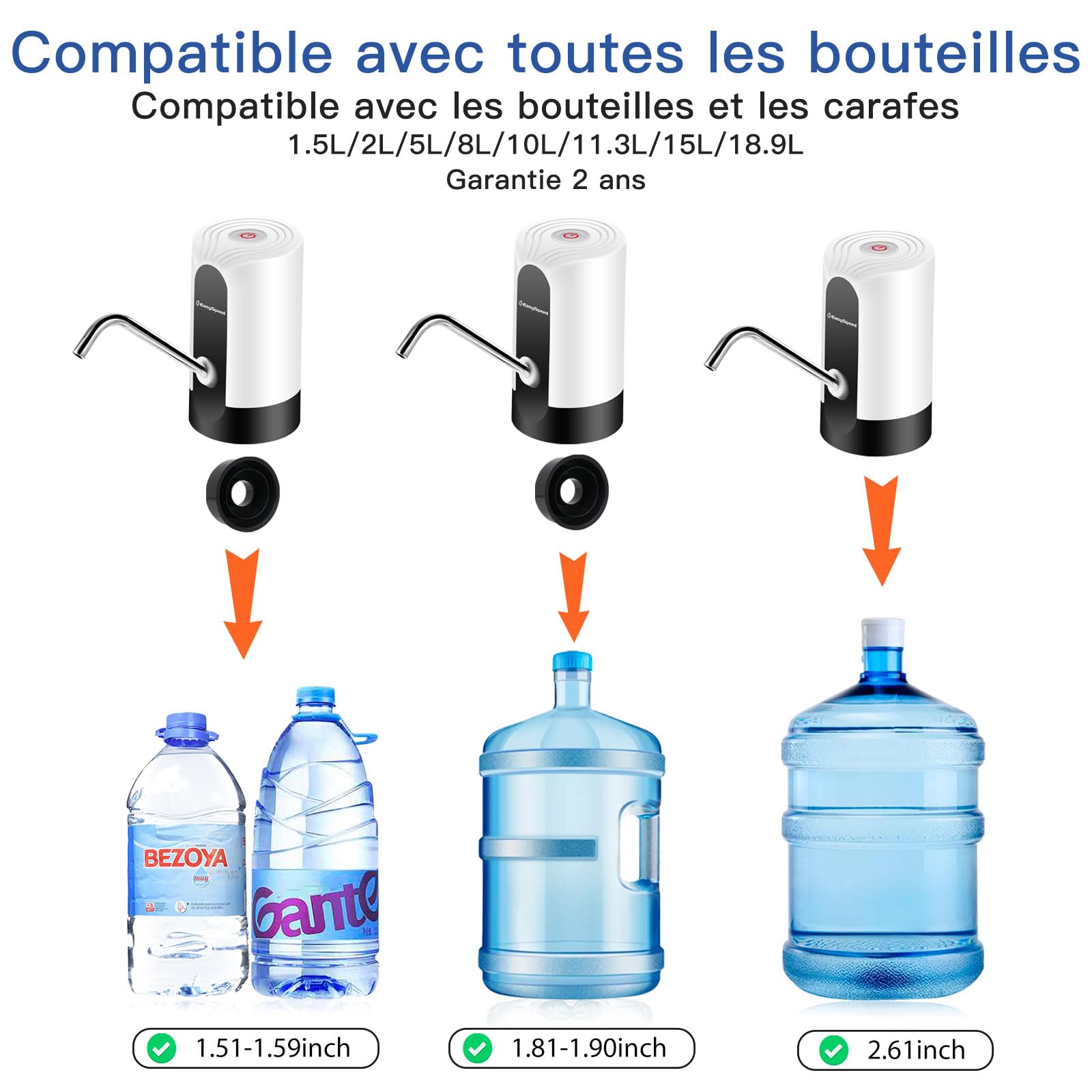 EASYSPEED Distributeur Eau Portable Rechargeable USB avec 2 Adaptateurs, Pompe Automatique pour Camping Maison Bureau Blanc