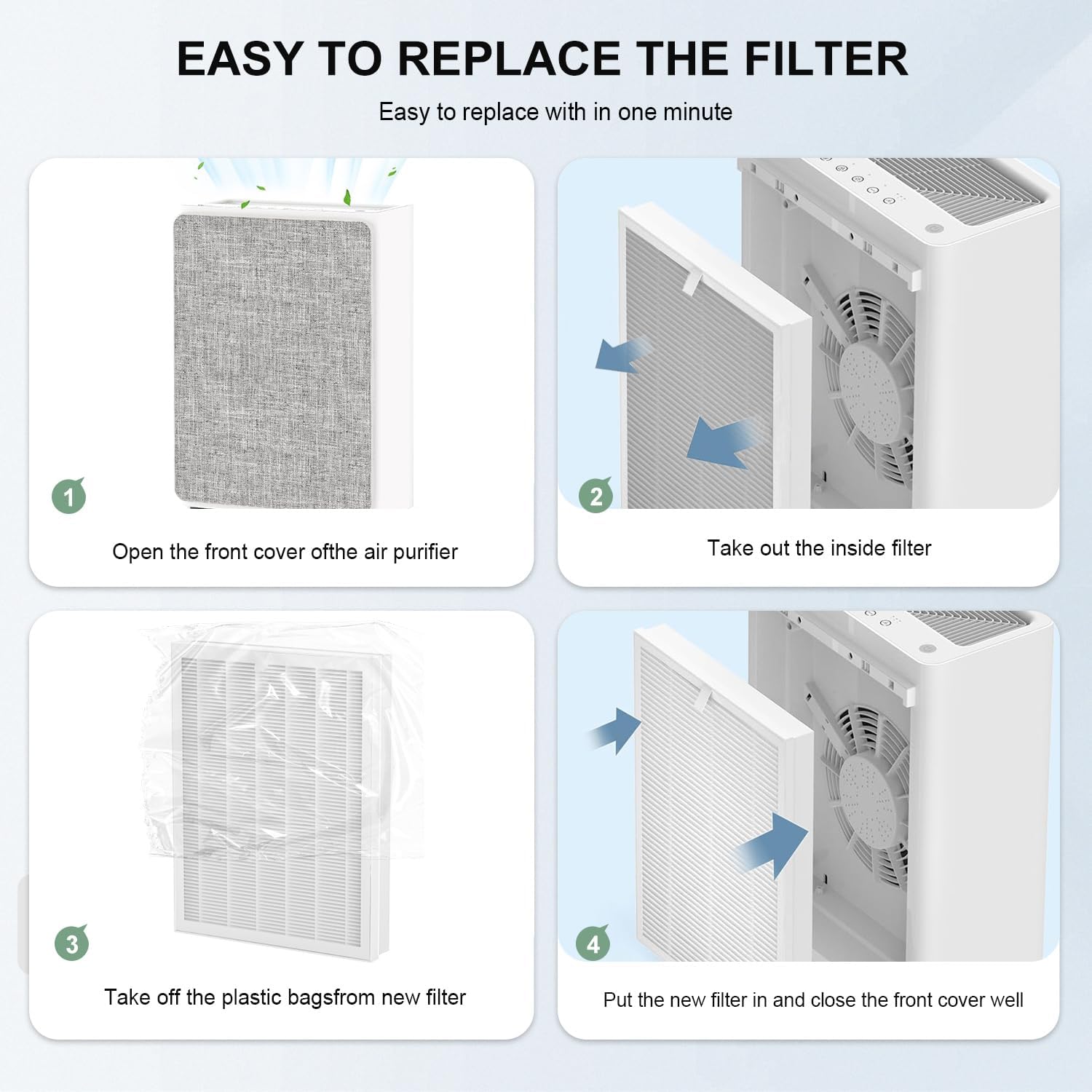2Pack ClearAir-A7 Filter & E-400 Filter, Compatible with VEWIOR ClearAir-A7 H14 Purifier ＆ AromaRoom E-400 H14 True HEPA Purifier, 3-Stage True Hepa with Efficiency Activated Carbon - Image 9