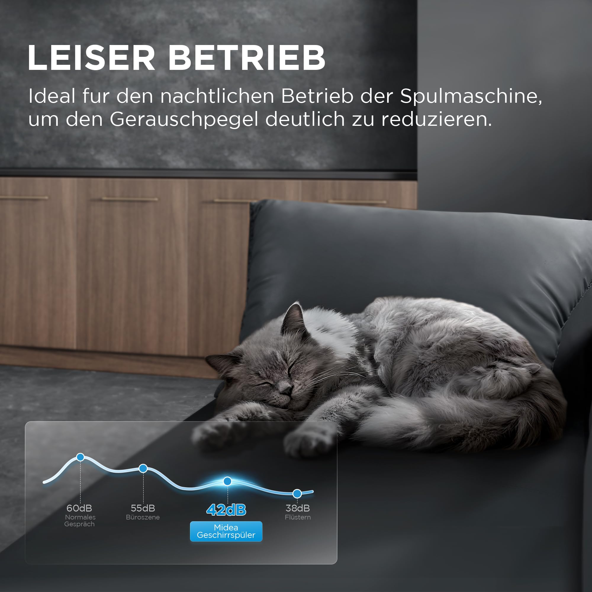 Midea Vollintegrierter Geschirrspüler 60 cm, 15 Maßgedecke, 42dB Leise, Startzeitvorwahl 24h, 9 Programme, Ion Dishfresh, Automatische Önung, Spülmaschine mit WiFi, MDWEB1503MB-EB
