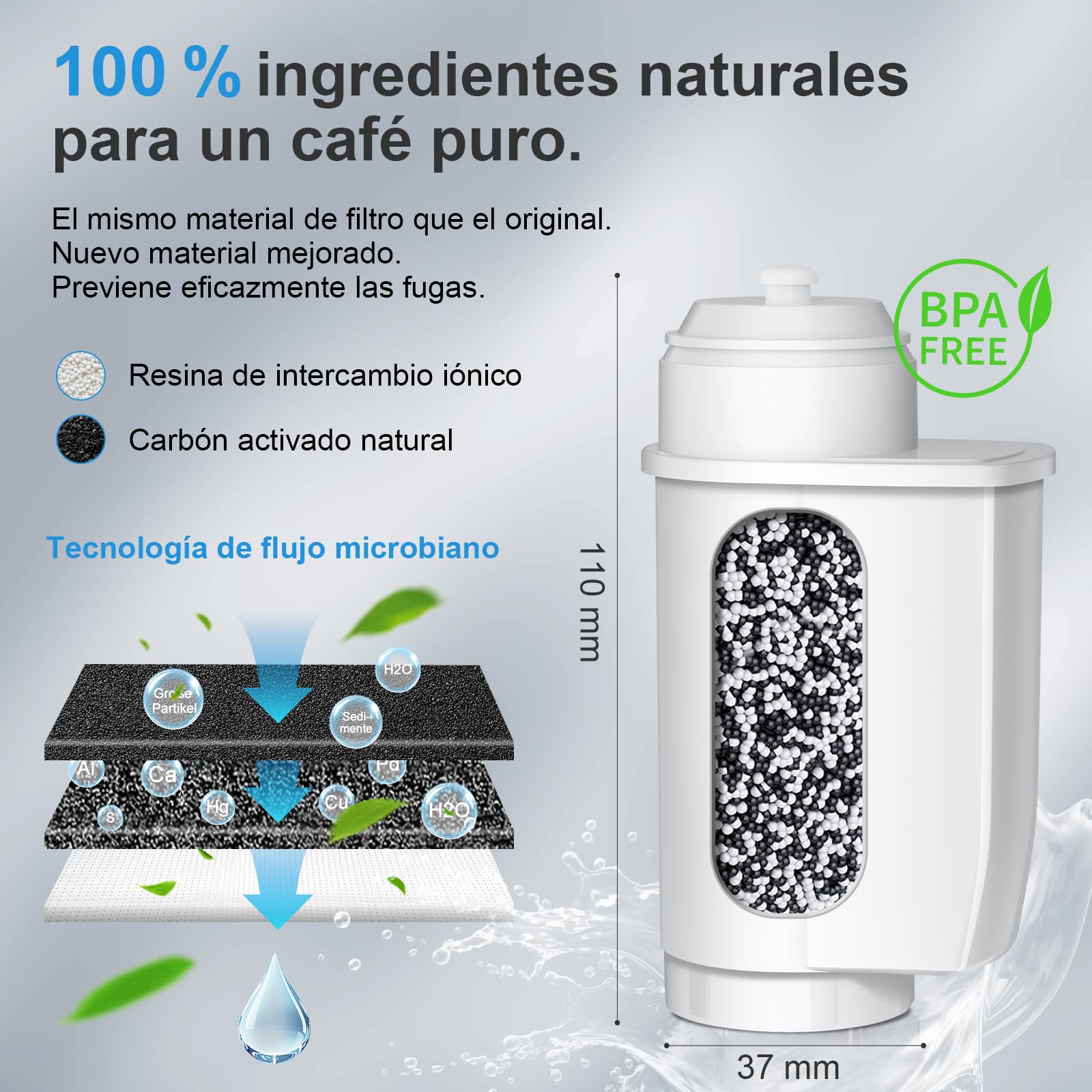 Mutital Filtro de Agua para Siemens® EQ Series, EQ3/EQ6/EQ9, EQ500, S700, 3200 - Compatible con Cafeteras Automáticas Bosch® TCZ7003, TCZ7033 y Brita® Intenza 57549 (6 unidades)