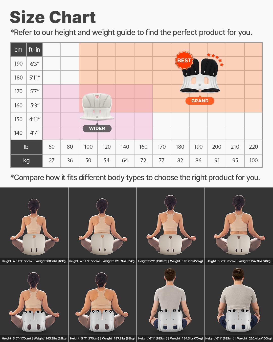 curble GRAND COVER SET - Silla ergonómica de apoyo para la espalda y funda desmontable, soporte lumbar para corrector de postura de espalda y alivio del dolor de espalda baja, perfecto para silla de