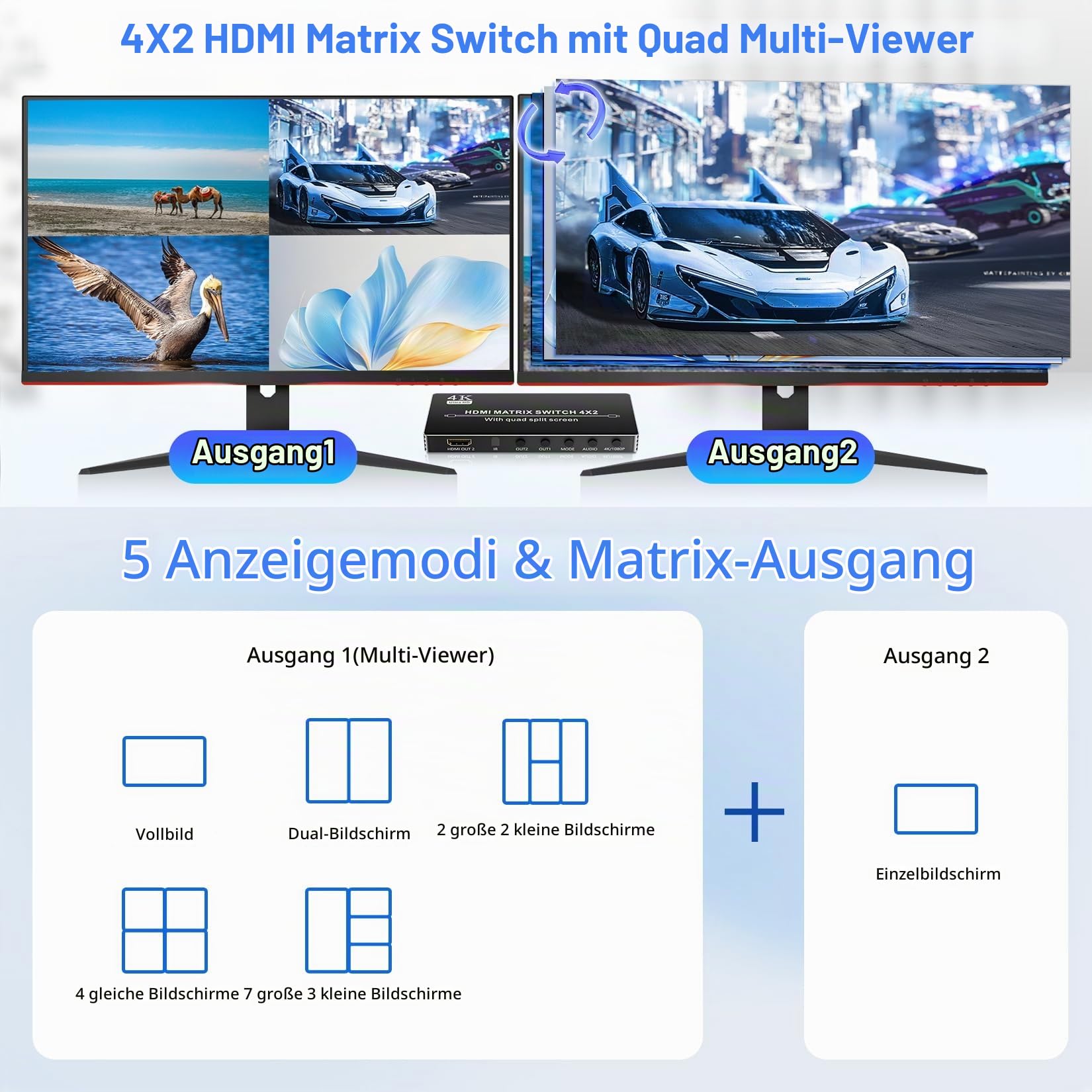 BolAAzul 4X2 HDMI Multi-Viewer Mit Quad Screen und Loop Out - 4K 30Hz Seamless Switch und Matrix