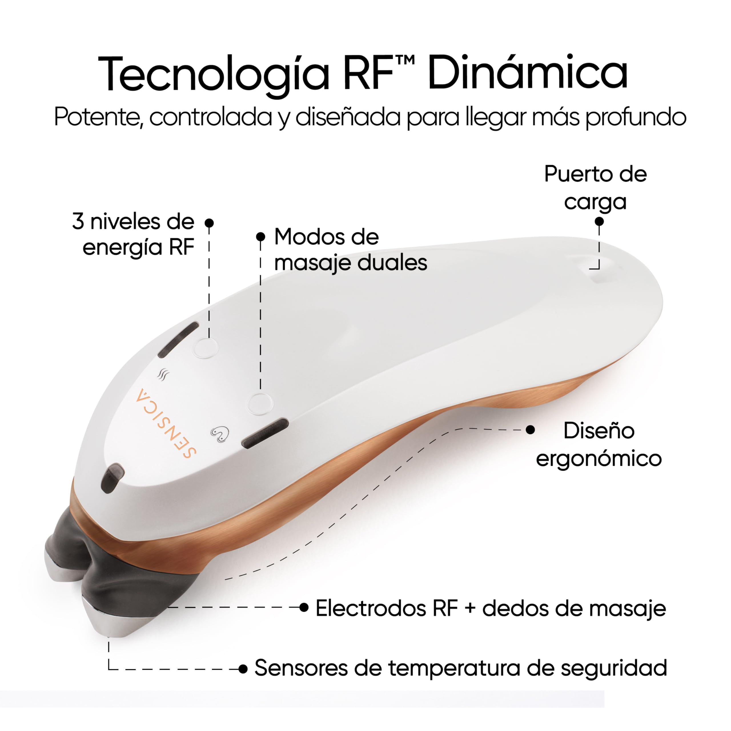 Sensica Sensilift Dispositivo de Radiofrecuencia Facial Antiedad – Aparato Reafirmante Profesional para Lifting Facial y Cuello, Antiarrugas, Tratamiento Antienvejecimiento en Casa