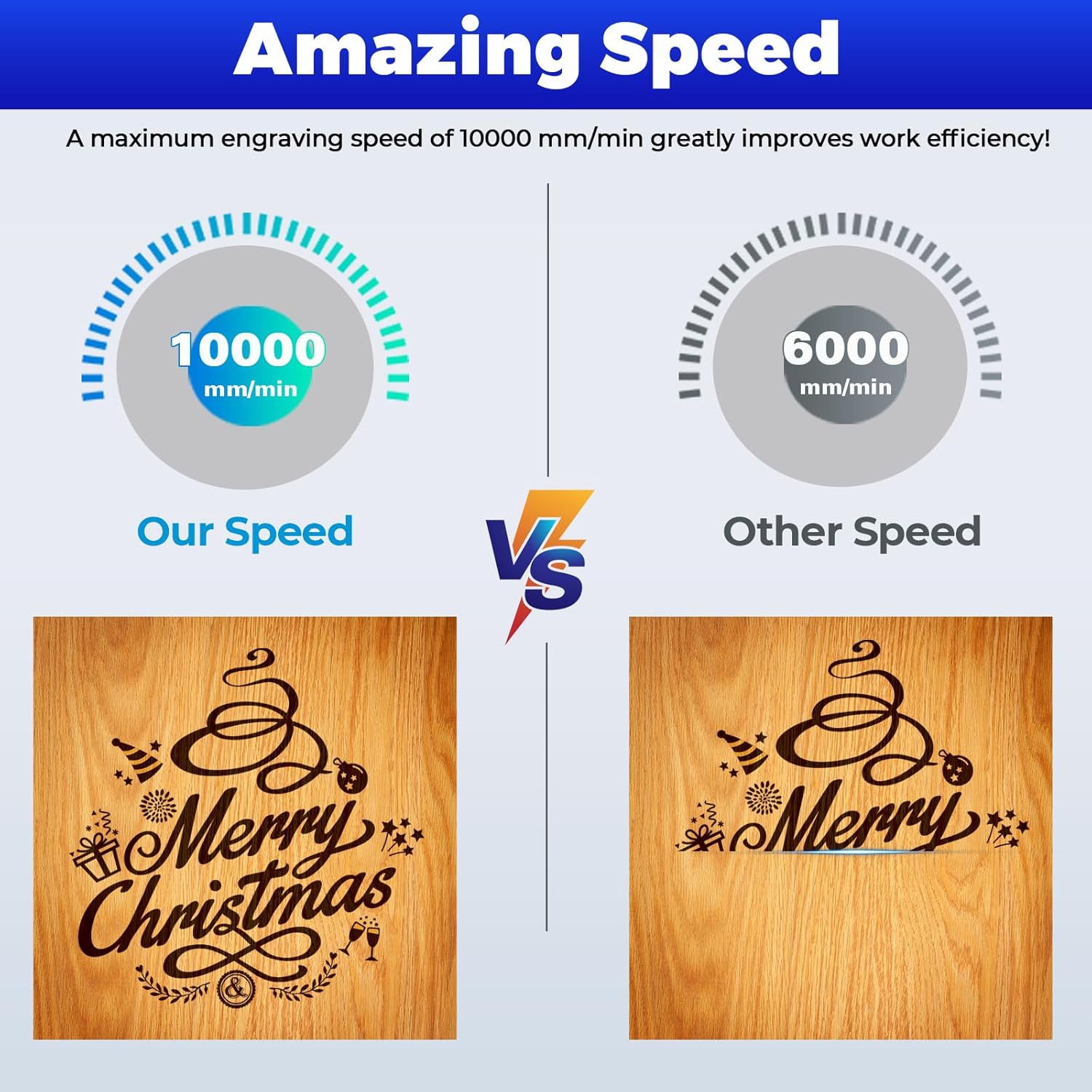 Comparison of engraving speeds, showing SCULPFUN iCube Pro at 10000 mm/min versus 6000 mm/min for other machines.