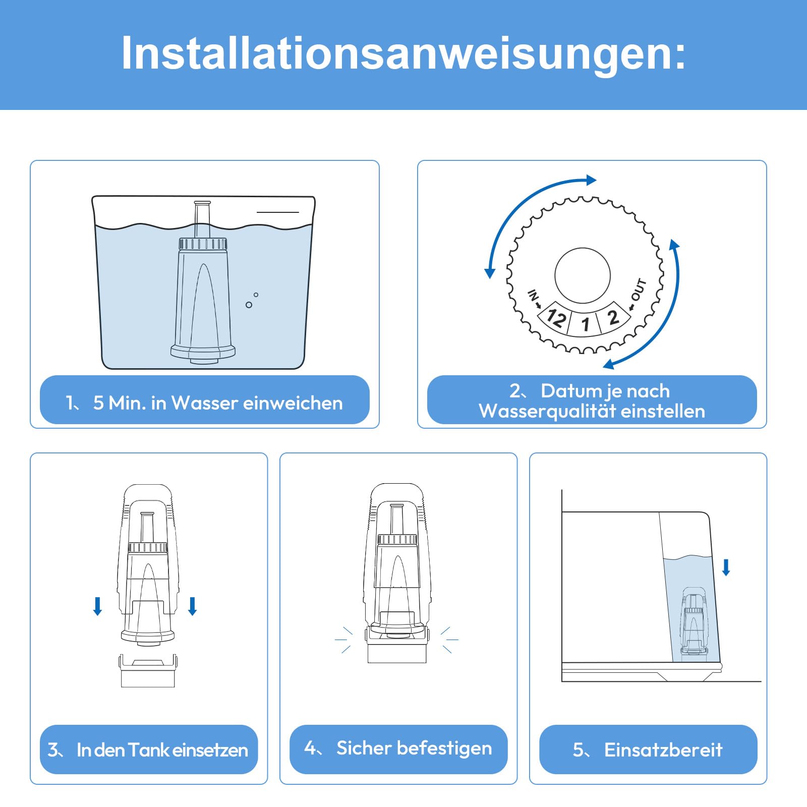 Mutital 6er-Pack Kaffeevollautomat Wasserfilter Ersatz für Sage Barista Express Pro Wasserfilter, Water Filter Kompatibel mit SES810/SES880/SES920/SES980/SES990/SES875/SES008
