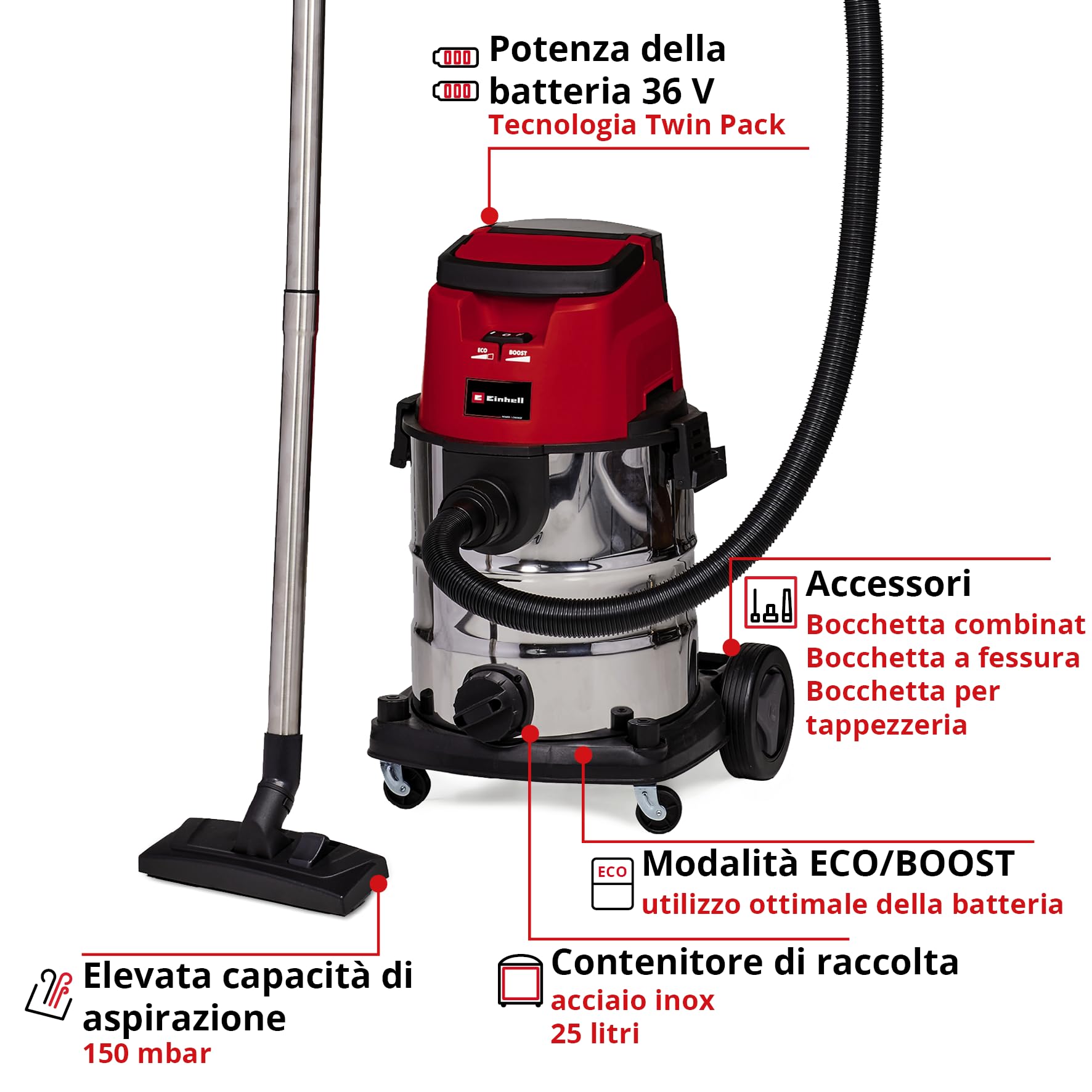Einhell Generatore di corrente a scoppio (benzina) BT-PG 3100/1 | Motore a 4 tempi | 1 presa da 230 V | Serbatoio benzina da 15 L | Ruote | Struttura robusta