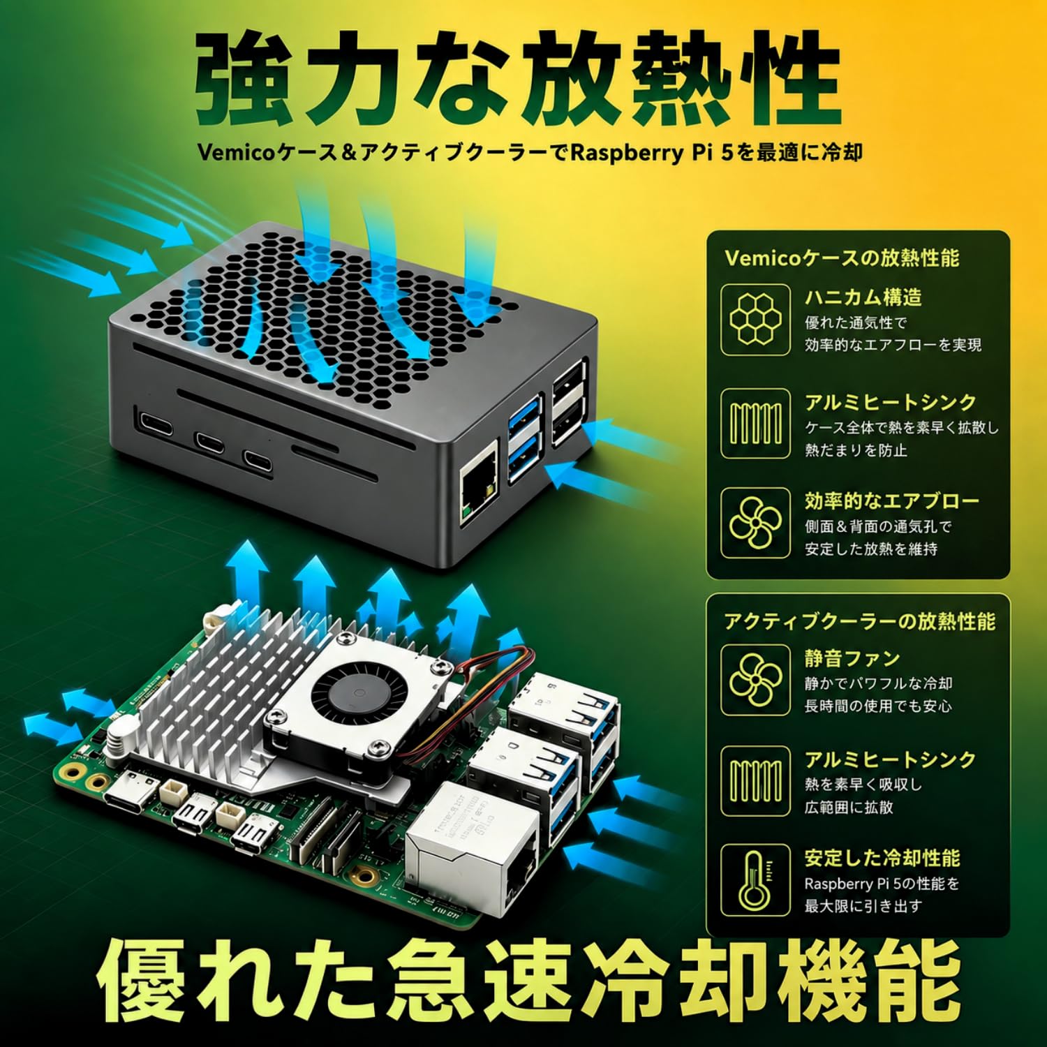 Amazon.co.jp: Vemico for Raspberry Pi5 16GBキット 日本技適取得済