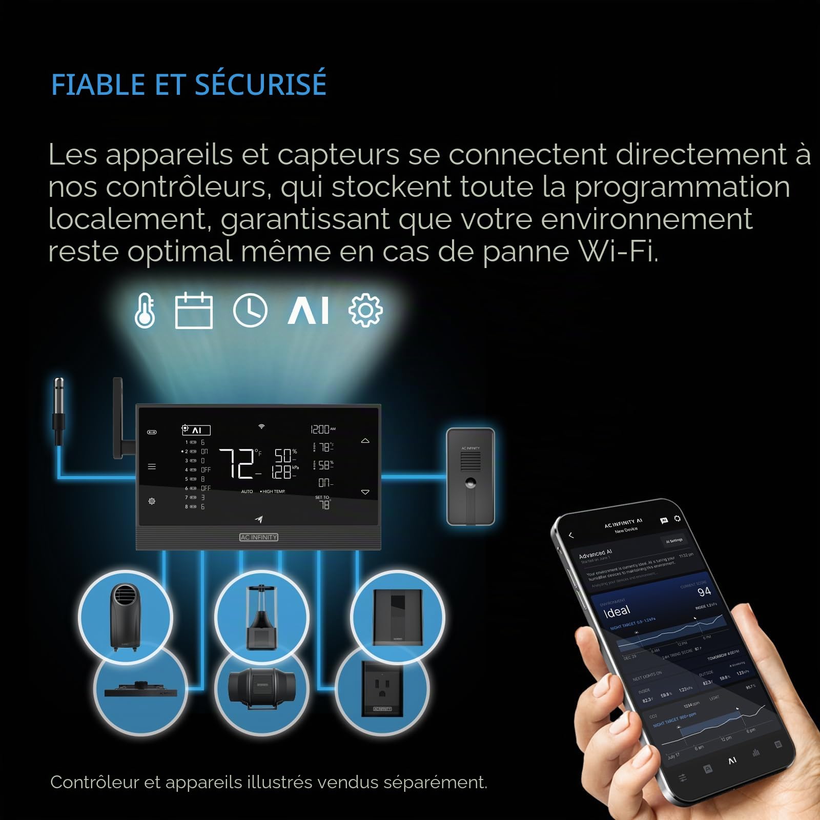 AC Infinity Cloudline H4 Ventilateur silencieux avec régulateur de vitesse