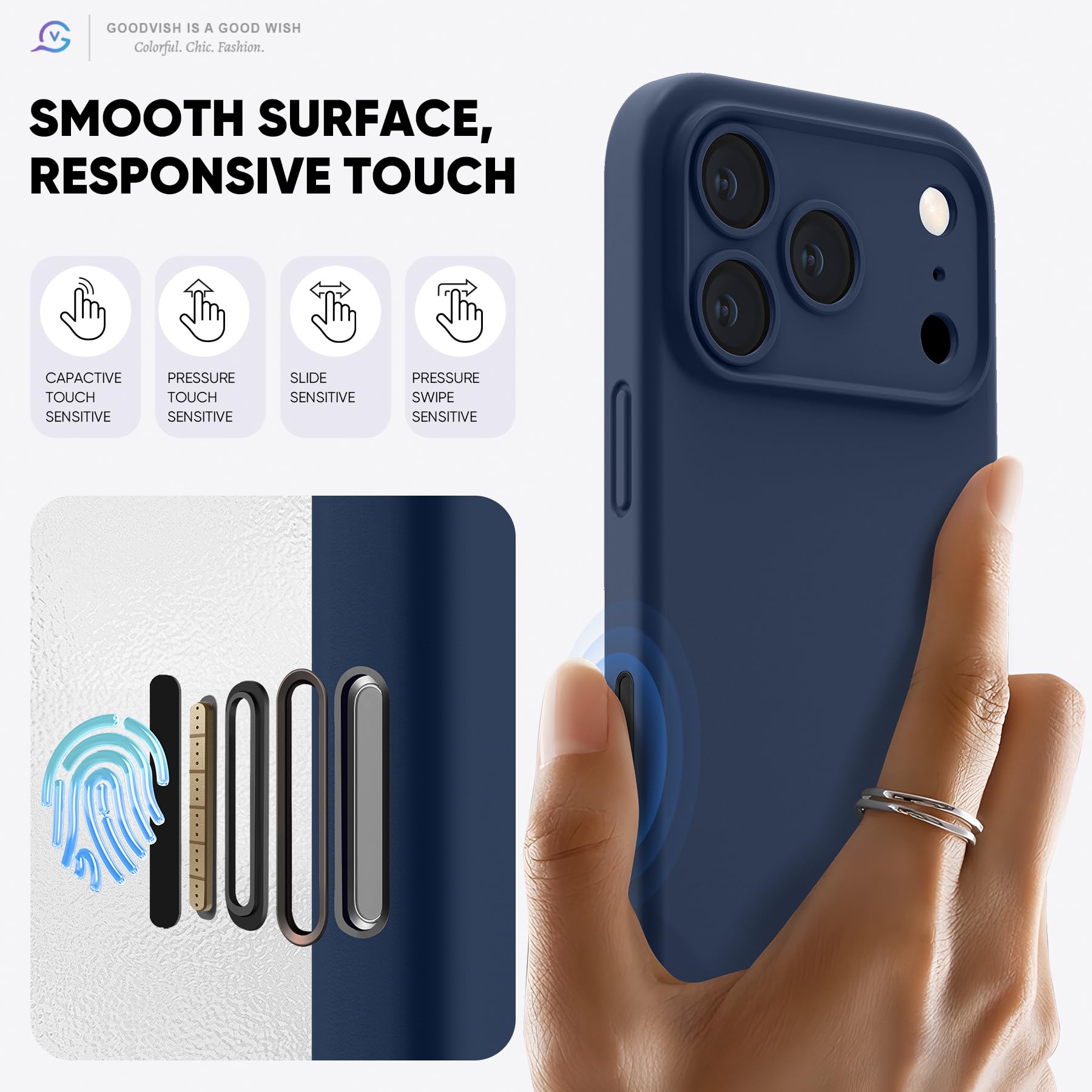 GOODVISH Silicone Cover per iPhone 17 Pro 6.3", Custodia con 2x Vetro Temperato [Pulsante Controllo Fotocamera] 360° Protezione Anticaduta Case per Cellulare Antiurto Resistente, Navy Blu