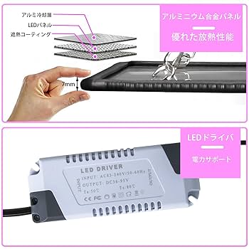 【美品】グロウライト LED 67cm x 56cm 400W Amazon | GREENSINDOOR 植物育成ライトLED パネル 400W相当 フル