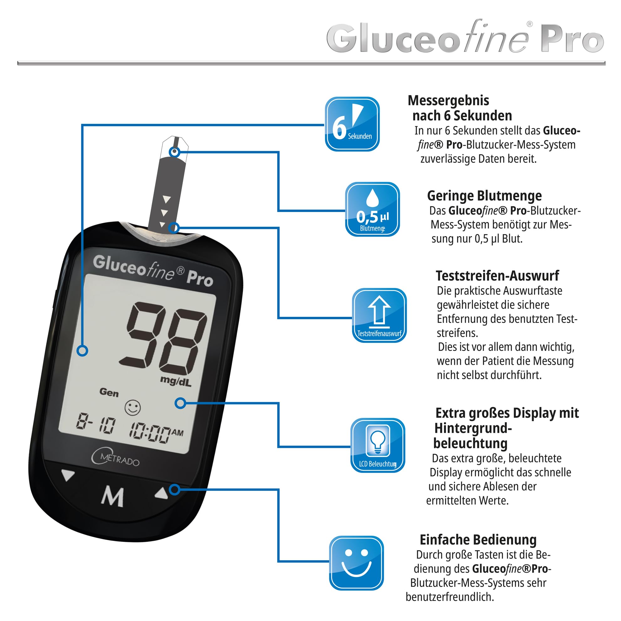 Starter Set XL Gluceofine® Pro Blutzuckermessgerät (mg/dL) + 110 Blutzuckerteststreifen, 10 Lanzetten, 1 Stechhilfe, 1 Etui, zur Blutzucker-Selbstkontrolle bei Diabetes (2)