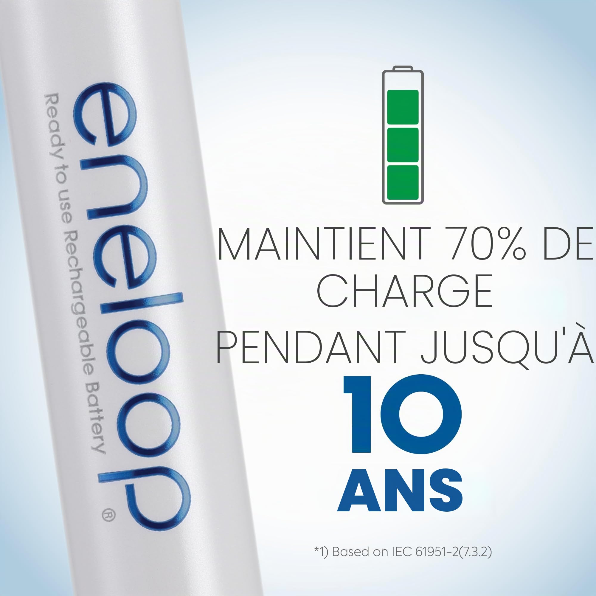 Eneloop Panasonic BK-4MCCA6BA AAA 2100 piles rechargeables préchargées Ni-MH Lot de 6 batteries