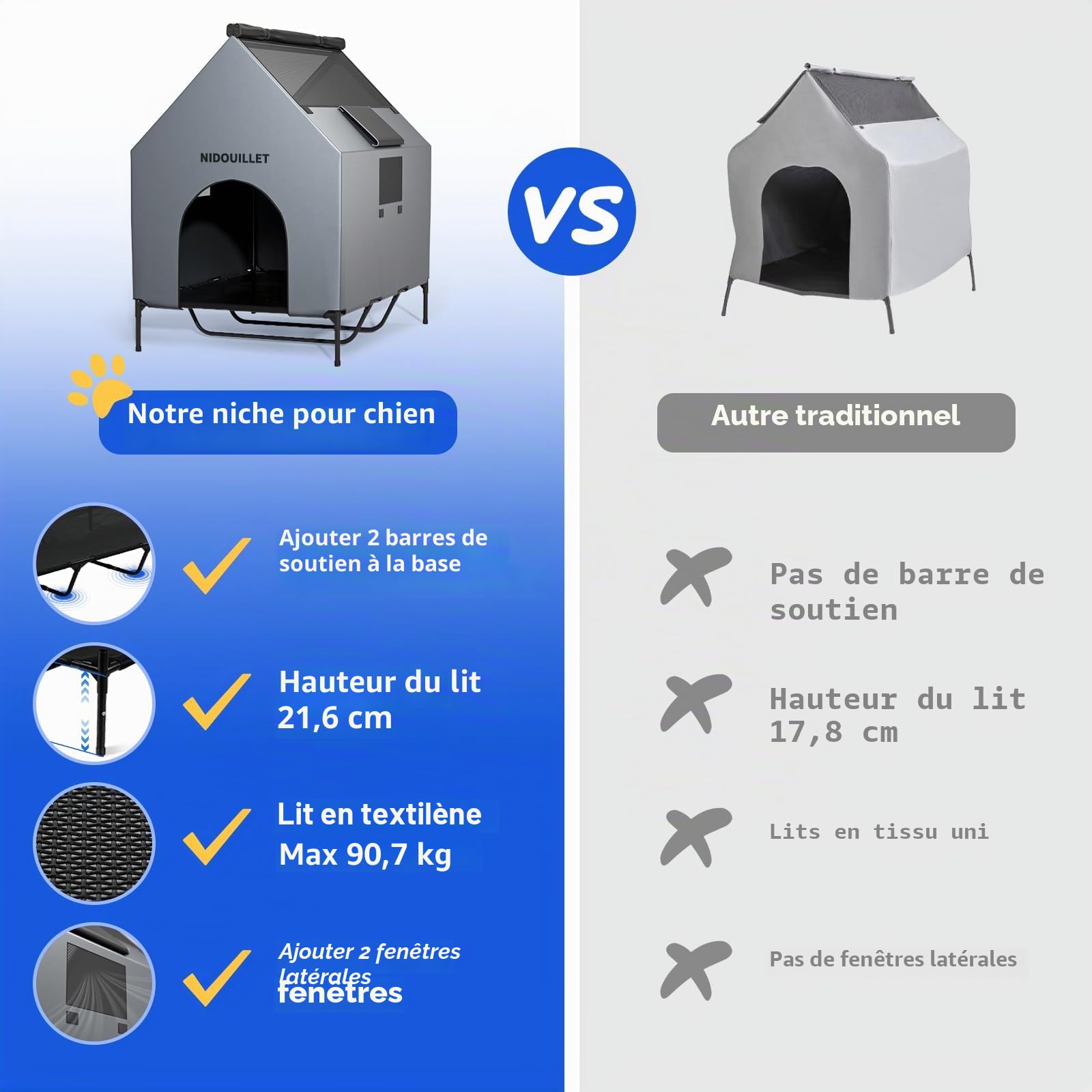 Maison de Chien pour Grande Race 122cm extérieur ou intérieur, résistant aux intempéries 600D PVC Grand Chiot Maison, Respirant 2x1 Tissu Textilene lit surélevé pour Chien