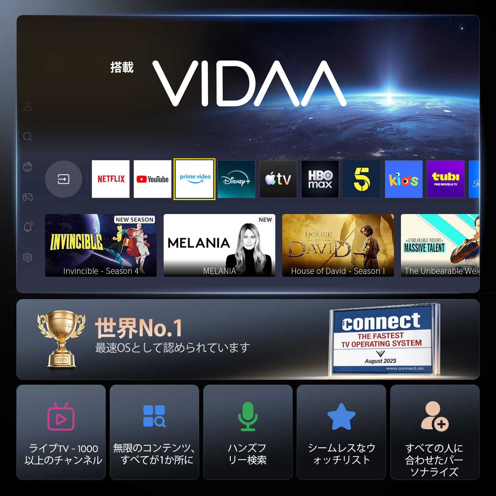 Amazon.co.jp: プロジェクター4K 1400ANSI【Netflix・YouTube・Prime