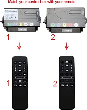 Richmat Adjustable Bed Control Box Replacement Model HJC18... (#1)
