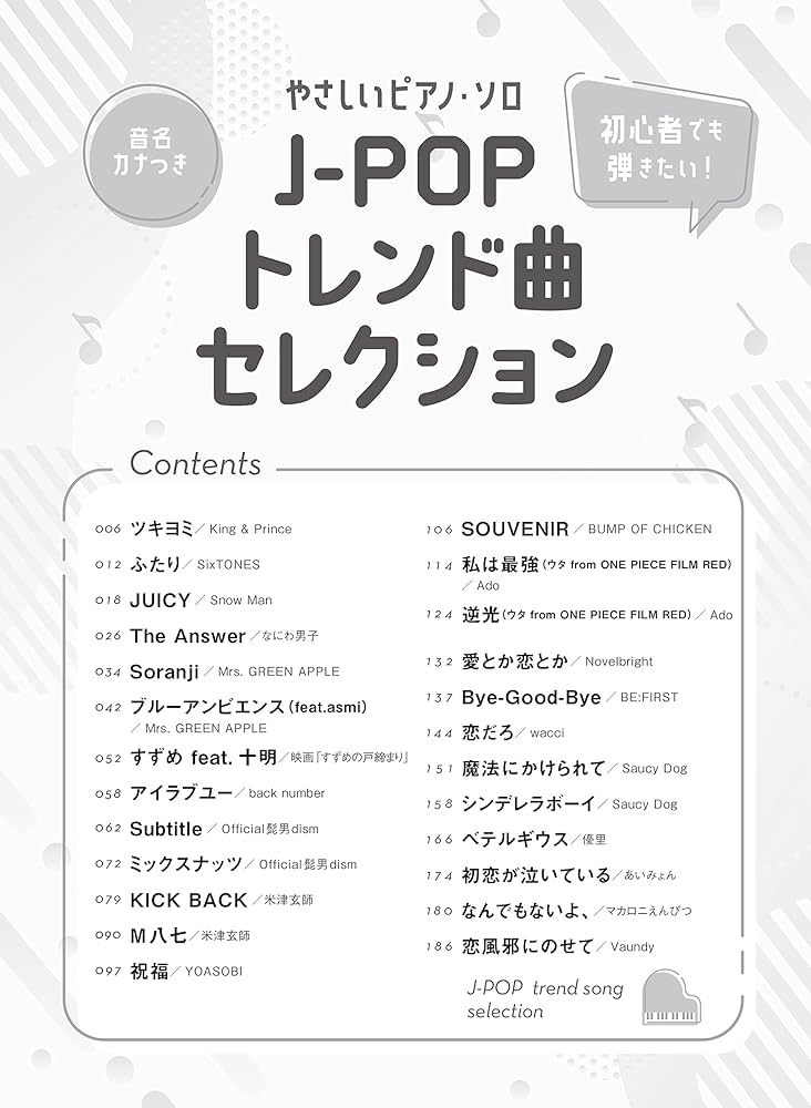 絶版　アレグロ1 ポップス楽譜　10冊セット 和泉宏隆ソロピアノ完全コピー譜を販売開始!! – 和泉宏隆