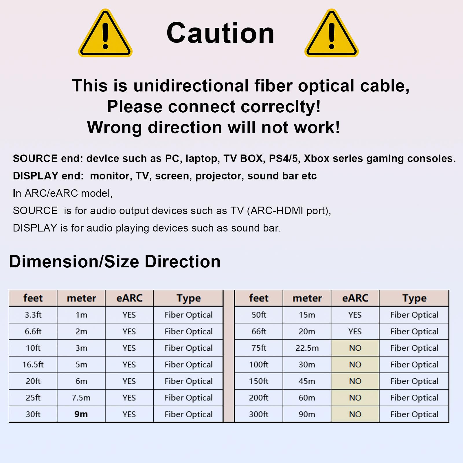Cable HDMI 2.1 de fibra óptica, ultra alta velocidad de 48 Gbps, soporta 8K a 60Hz /4K/120Hz, diseño delgado y flexible, alta durabilidad, compatible con todos los dispositivos HDMI 2.1