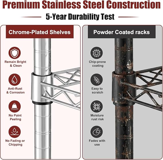 PrimeZone Wire Shelving 5 Tier Slim Steel Storage Metal Shelves with Wheels