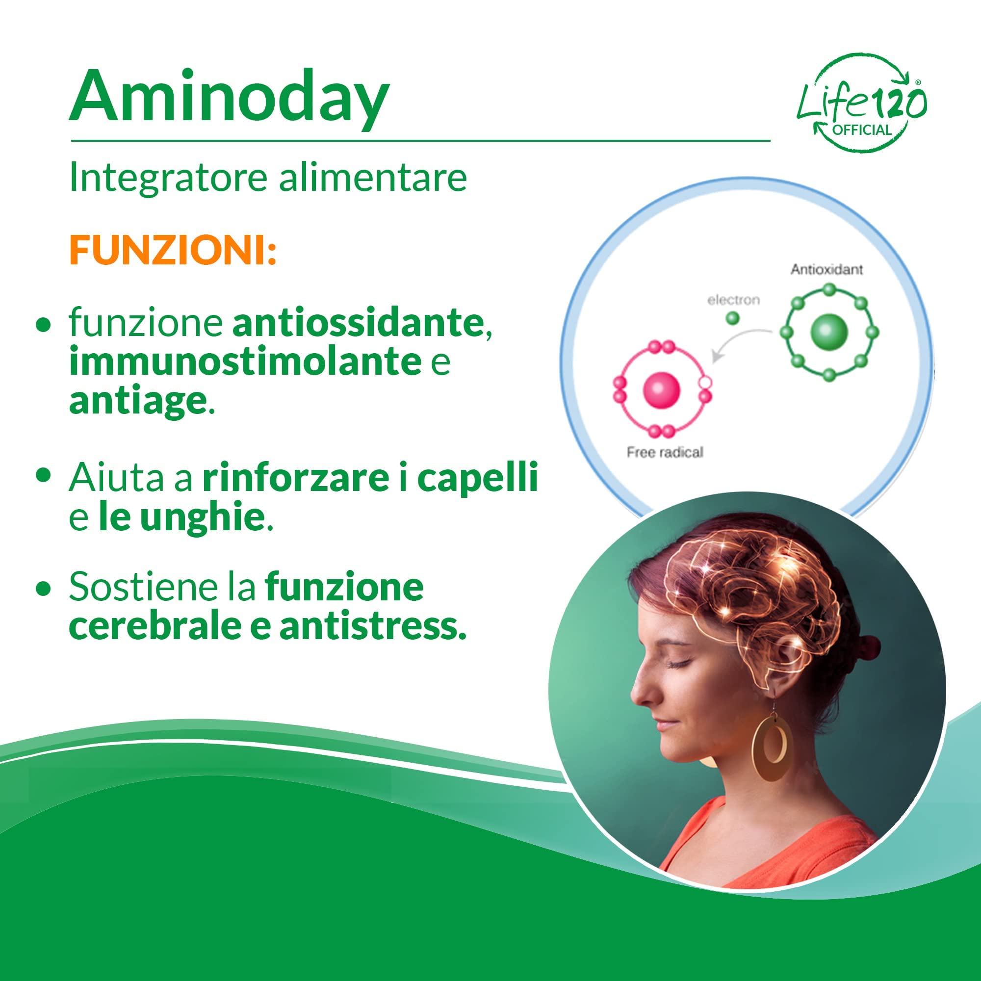 Life120 - Aminoday - 90 compresse - Integratore alimentare a base di aminoacidi e Acido Alfa Lipoico
