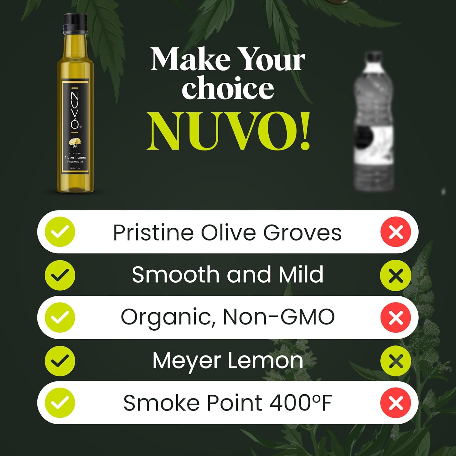 Nuvo Extra Virgin Olive Oil Meyer Lemon-Infused High Polyphenol Cold Pressed with Organic Lemon Early Harvest EVOO Award Winning, 500ml