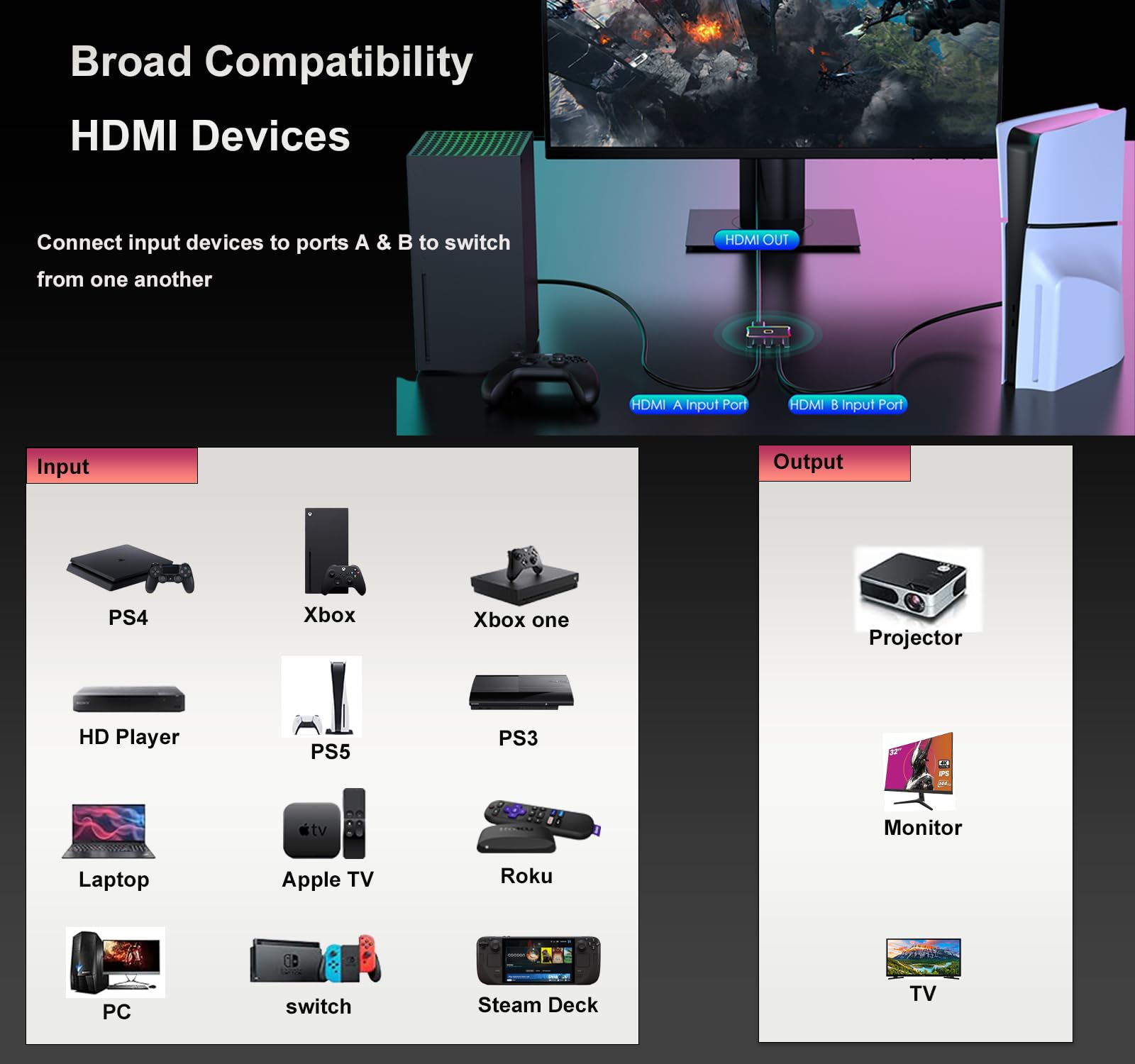 Przełącznik HDMI 4k 120 Hz / 240 Hz, 48 Gb/s, przełącznik HDMI 2 w 1, przełącznik HDMI 2.1, przełącznik HDMI 8K przy 60 Hz, przełącznik koncentratora HDMI, do Nintendo Switch, PS5/PS4, Xbox,