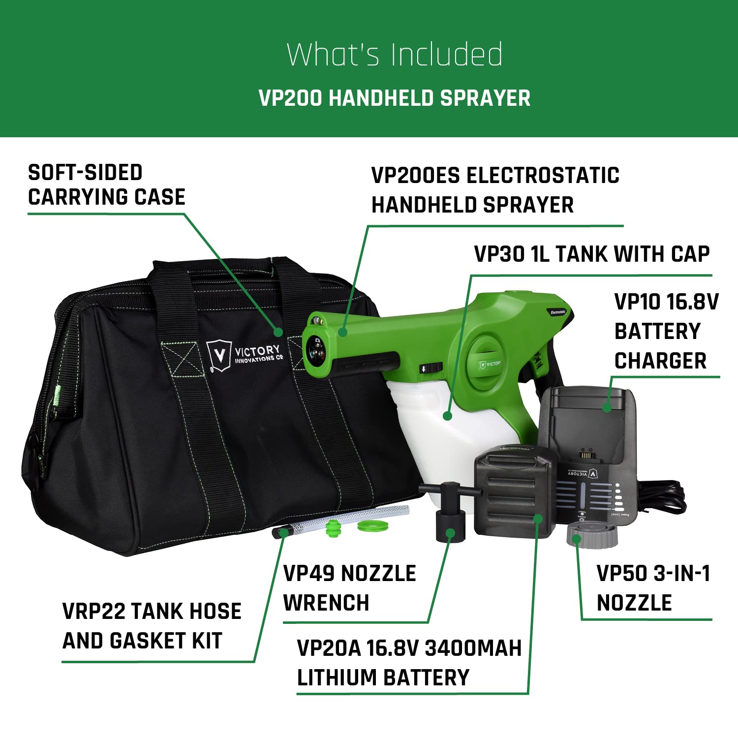 Victory Innovations Cordless Electrostatic Handheld Sprayer for