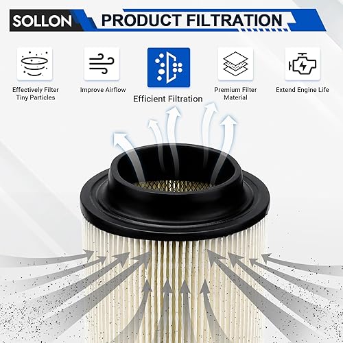 Miniatura 4 de SOLLON 7080595 Filtro de aire para Polaris Sportsman 500 450 335 400 550 570 600 700 800 850 Scrambler Magnum Worker Xpedition ATV Parts OEM