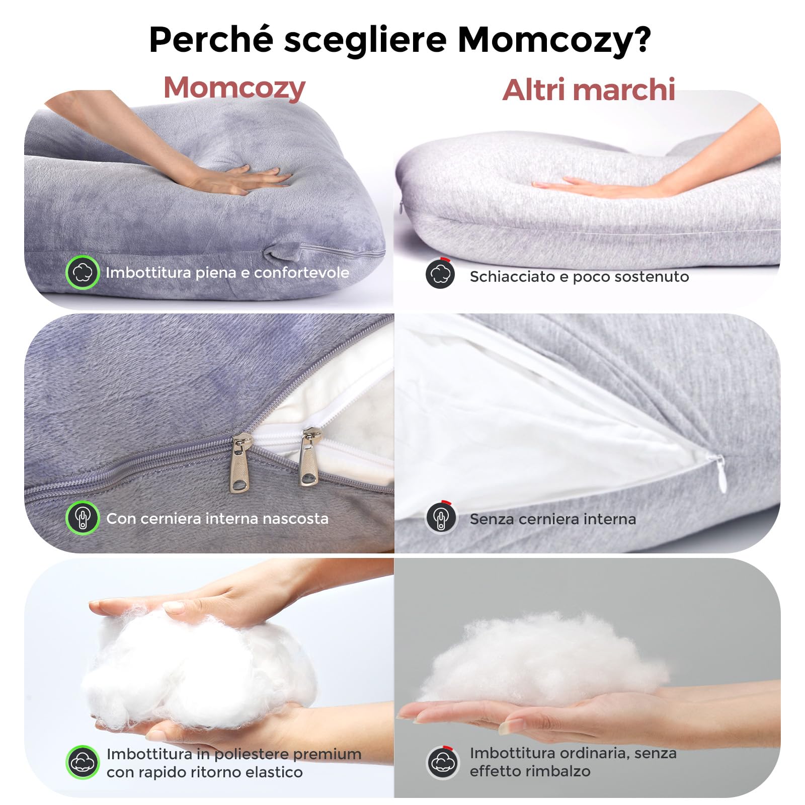momcozy Set Asciugamani per Bambini 8 pz con Cappuccio, 2 Accappatoi Neonato 76x76 cm + 6 Quadrati Cotone 24x24 cm, Morbido e Super Assorbente, Cuscino Gravidanza in Velluto – Cuscino a Forma