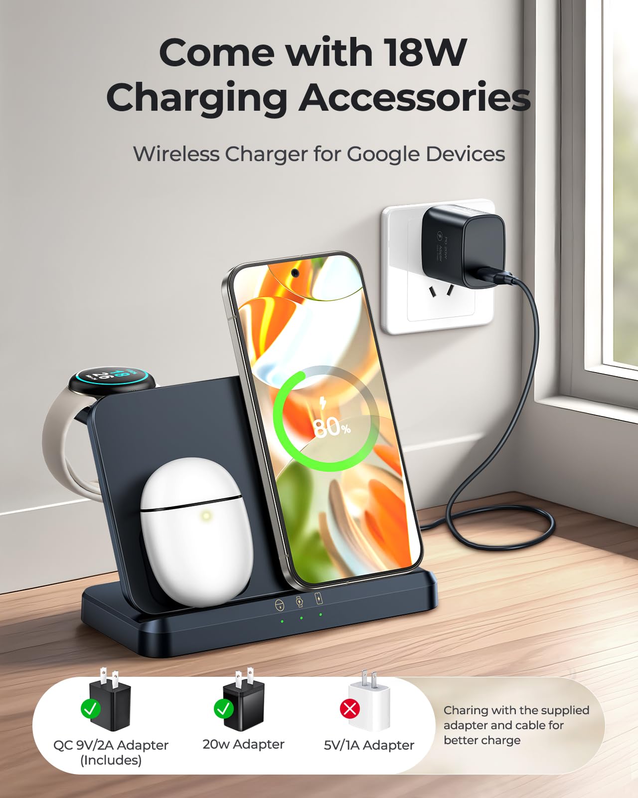 LK Wireless Charger for Google Pixel Watch, 3 in 1 Fast Charging Station Compatible with Pixel 10/10 Pro/10 Pro XL/9 Pro/9/Fold/8, Pixel Buds Pro 2, Watch 3/2 (Not for 4/1)