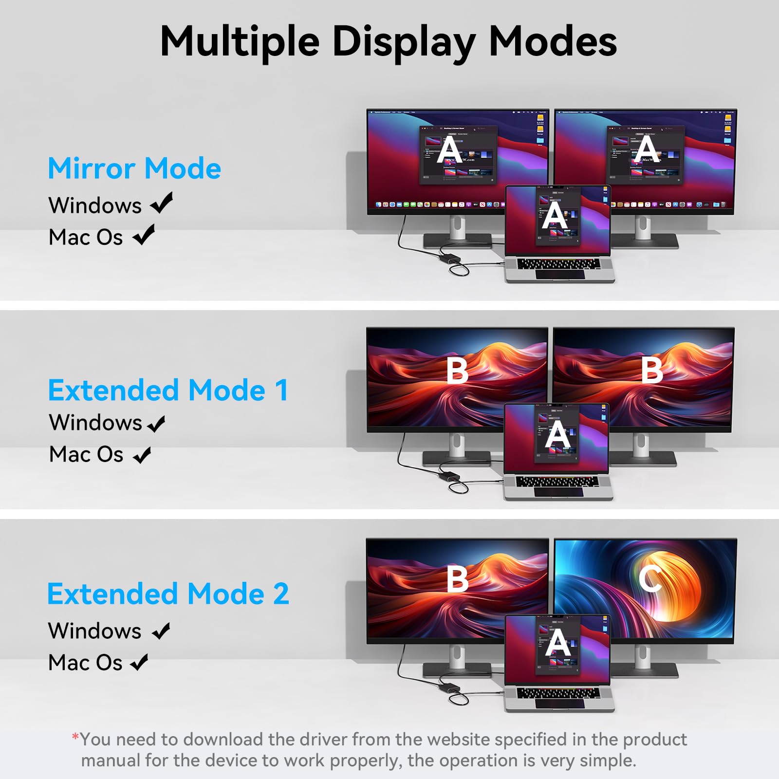 Adaptador USB 3.0 a HDMI 1 Entrada 2 Salidas Pantalla Extendida Monitores Duales USBA/USBC a 2 HDMI Splitter 4K 30Hz+1080p 60Hz Para Portátil MacOS Soporta Modo MST/SST con Cable USBA/C a USBC