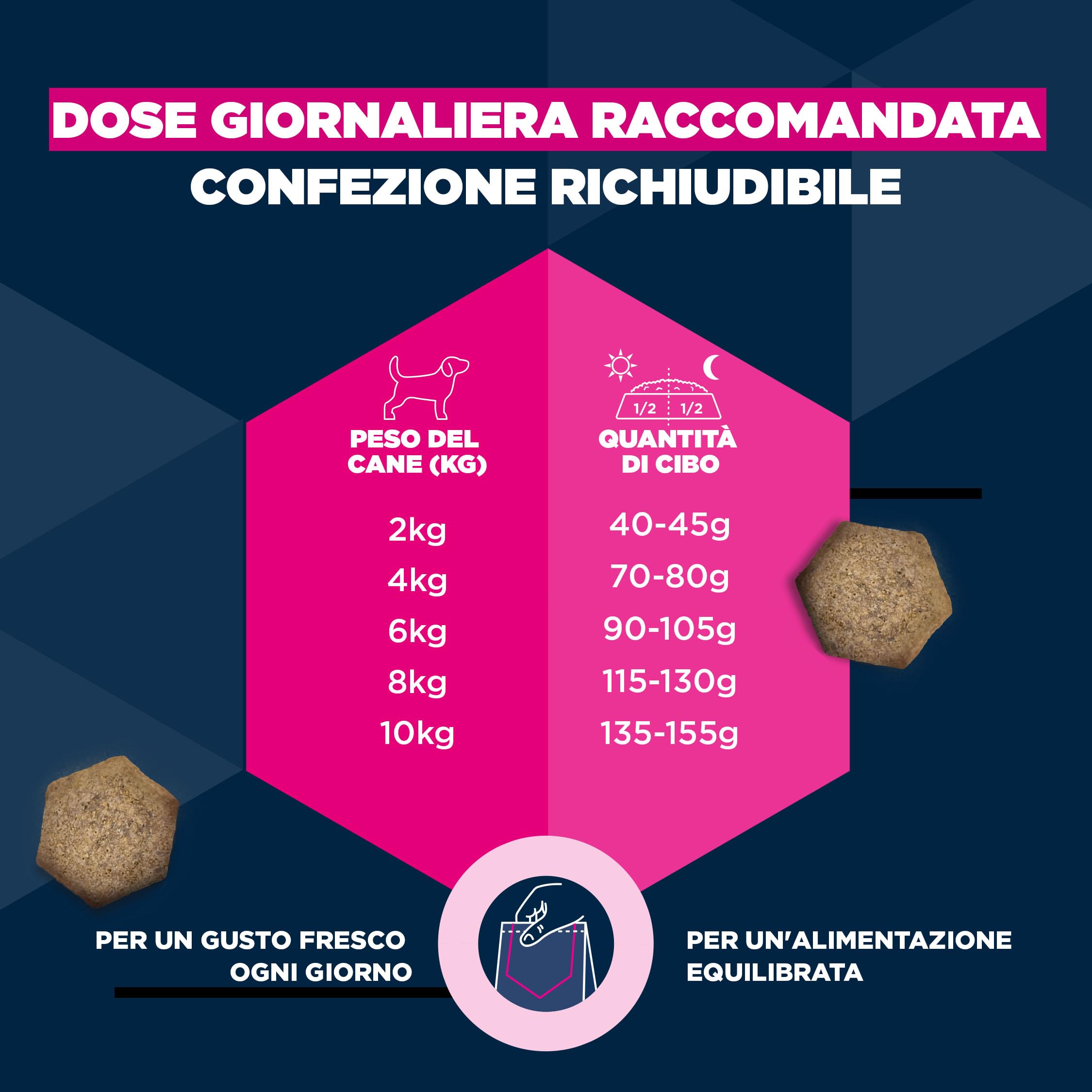 EUKANUBA Cibo secco per Cani con pollo fresco per razze di taglia piccola - Alimento secco premium per Cani adulti, 3 kg